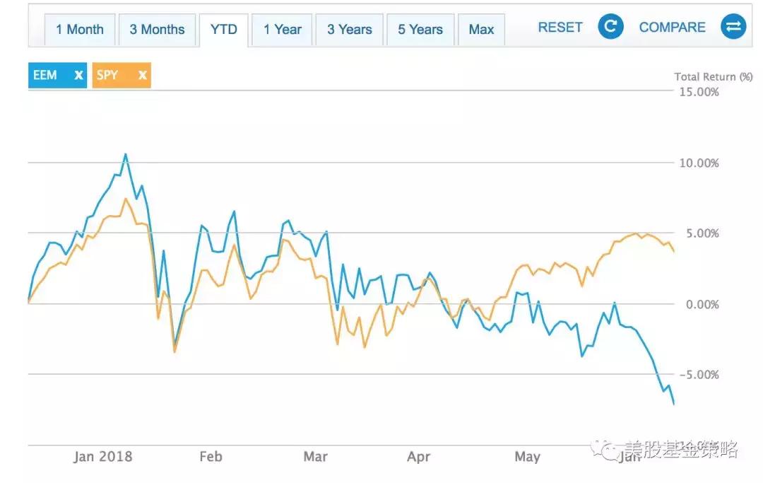 世界杯股市下跌魔咒,世界杯股市暴跌的原因