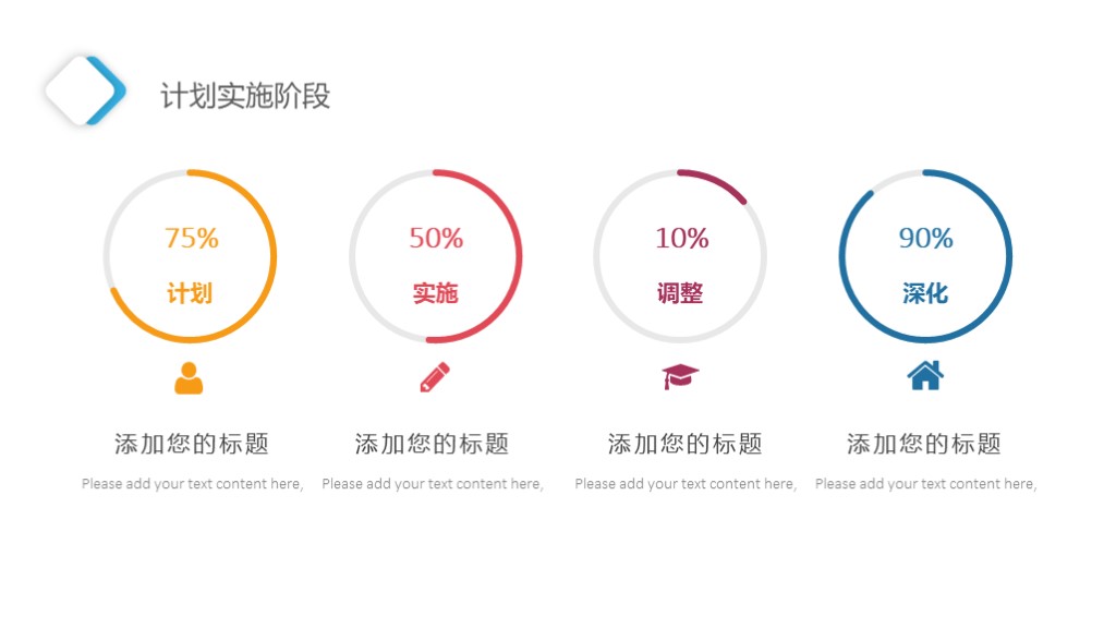 2022工作总结ppt图片,绿色大气简约工作汇报总结ppt模板