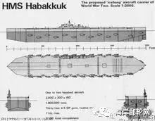 世界上最大的船和最小的船,世界上最大的船比较