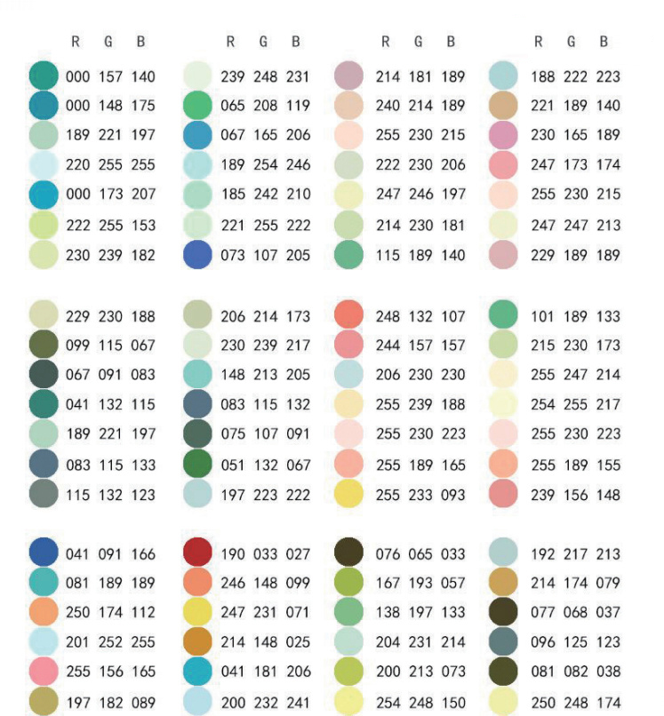 水彩的高端配色方法有哪些,水彩复古肤色怎么调配好看