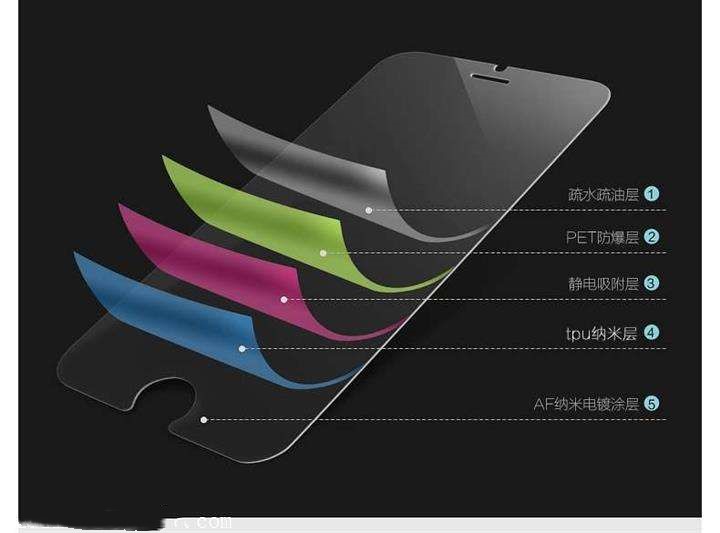 新手机可以直接贴膜吗,买的新手机还需要贴膜吗