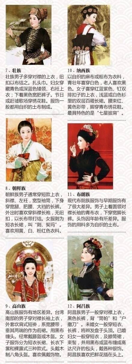 56个民族服饰和传统节日,中国具有代表性的民族传统服饰