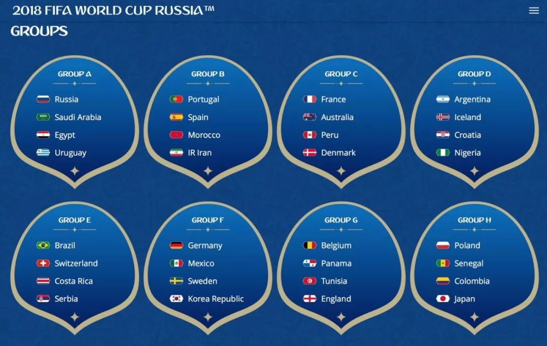 世界杯有什么办法可以赚钱,世界杯股票怎么赚钱