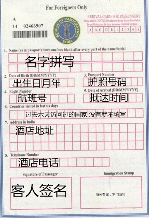 印度的伟哥都有哪些,印度有什么好药值得买