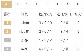 梅西也做过c罗的动作吗,梅西不满裁判判罚称var未起作用