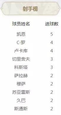 足球盛宴大幕开启时间,足球盛宴即将开启