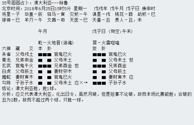 第三轮世界杯周易竞猜,华鹤杯预告
