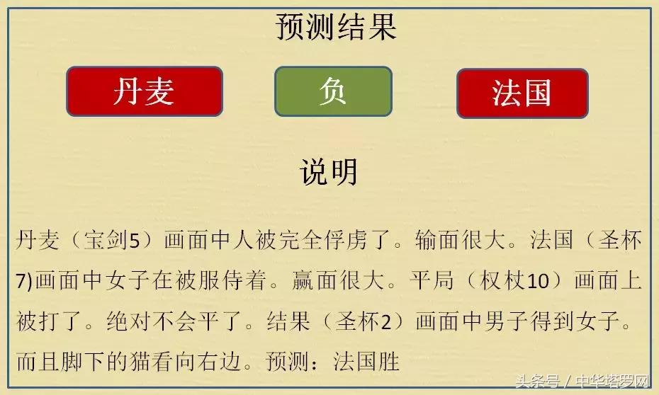 2018世界杯秘鲁vs丹麦结果,世界杯预选赛澳大利亚对秘鲁预测