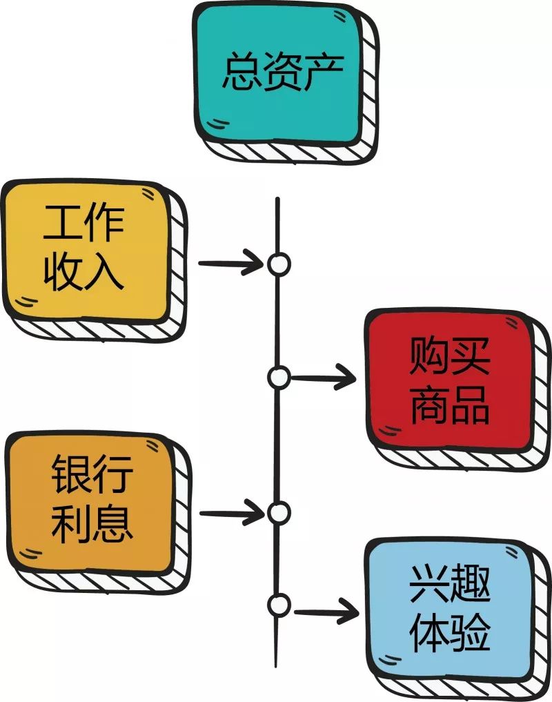 这个暑假，全青岛的孩子都涌向这！20余场馆大改造，全新体验high翻天！