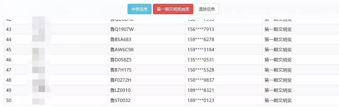 「车“莱”车往」你中奖了吗?驾车零违法·“油”奖带回家活动第一期获奖名单公布!