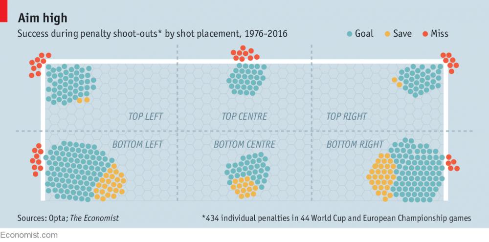 如何更精准分析足球胜负,点球决战分析