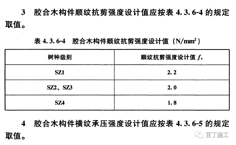 建筑木模板施工,建筑木模板安装视频