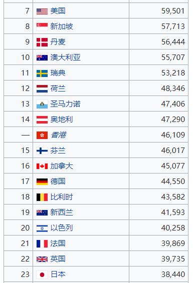 世界杯冠军开什么车,瑞典进入世界杯