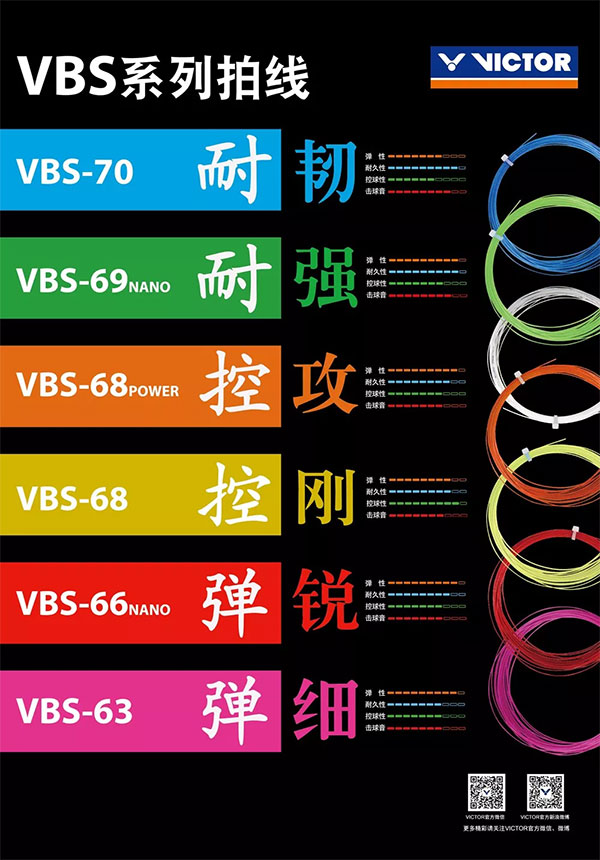 磅数越高力气越大吗,怎么选择合适的磅数