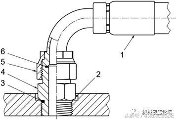 液压软管接头的原理,液压软管接头种类