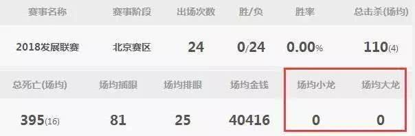 想选电竞专业学什么专业好,985院校有电竞游戏专业吗