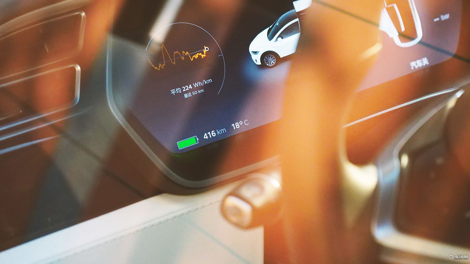 特斯拉modelx自驾游,特斯拉长续航modelx自驾海南