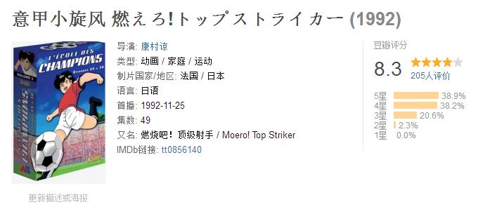 足球世界杯动漫推荐,十大必看的足球动漫