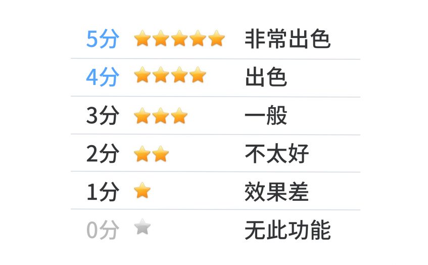 别墅新风系统十大品牌,2021家用新风系统十大排名