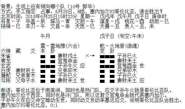 第三轮世界杯周易竞猜,华鹤杯预告