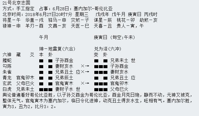 第三轮世界杯周易竞猜,华鹤杯预告