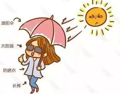 超声刀有什么秘密,超声刀与烤肉