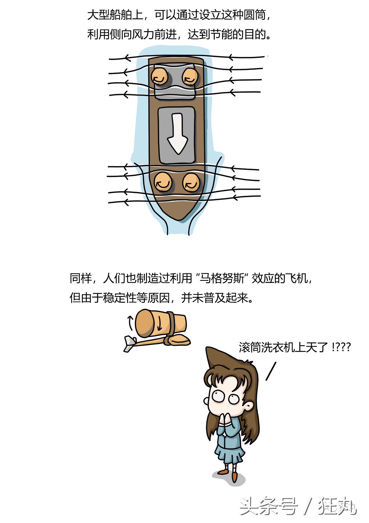 足球运动员的独门绝技,足球运动员的王牌绝技