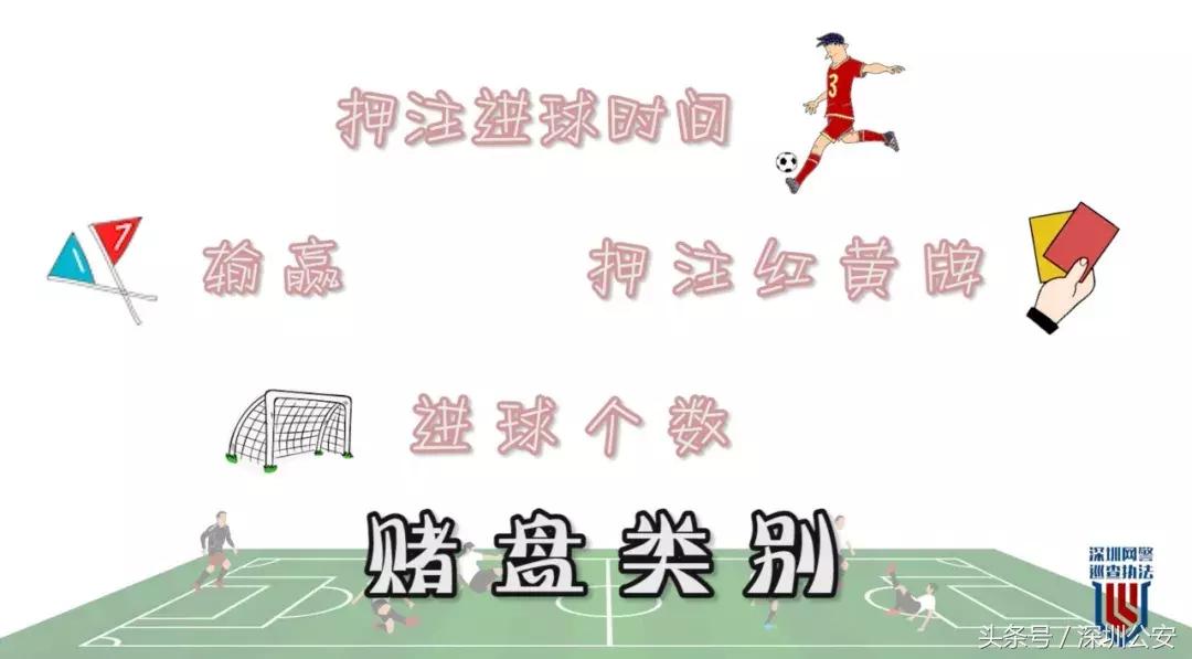 赌球赌资100亿案,赌球1300万事件