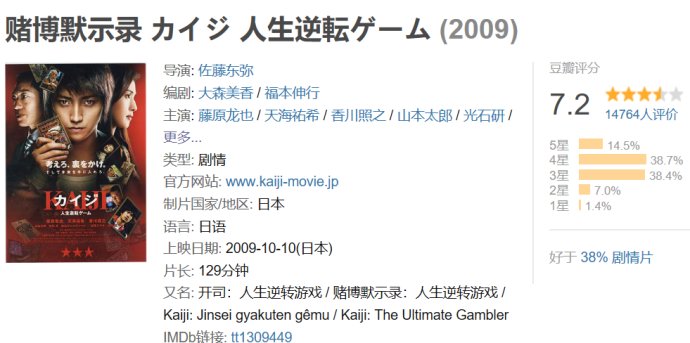 被低估的国产电影李易峰,一部被低估的国产电影李易峰