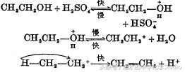 有机反应什么条件下用浓硫酸进行,高中有机化学浓硫酸作用