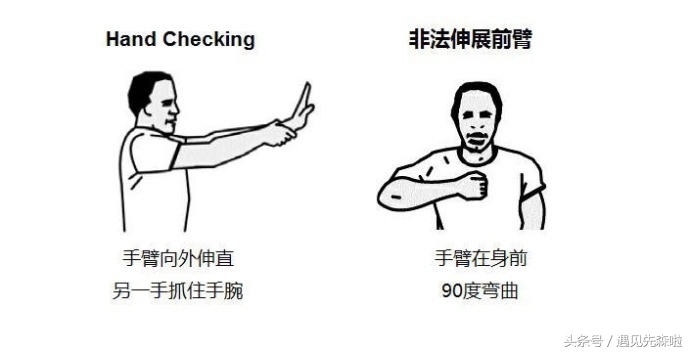 涨知识手势舞,nba裁判手势规则图片