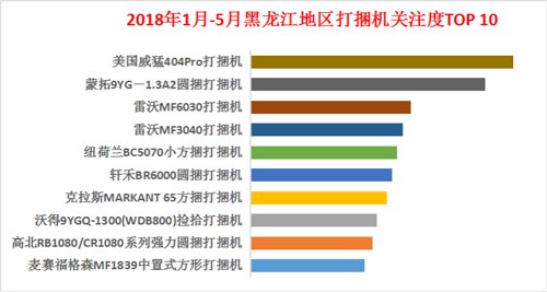打捆机怎么买视频教程,打捆机在哪买