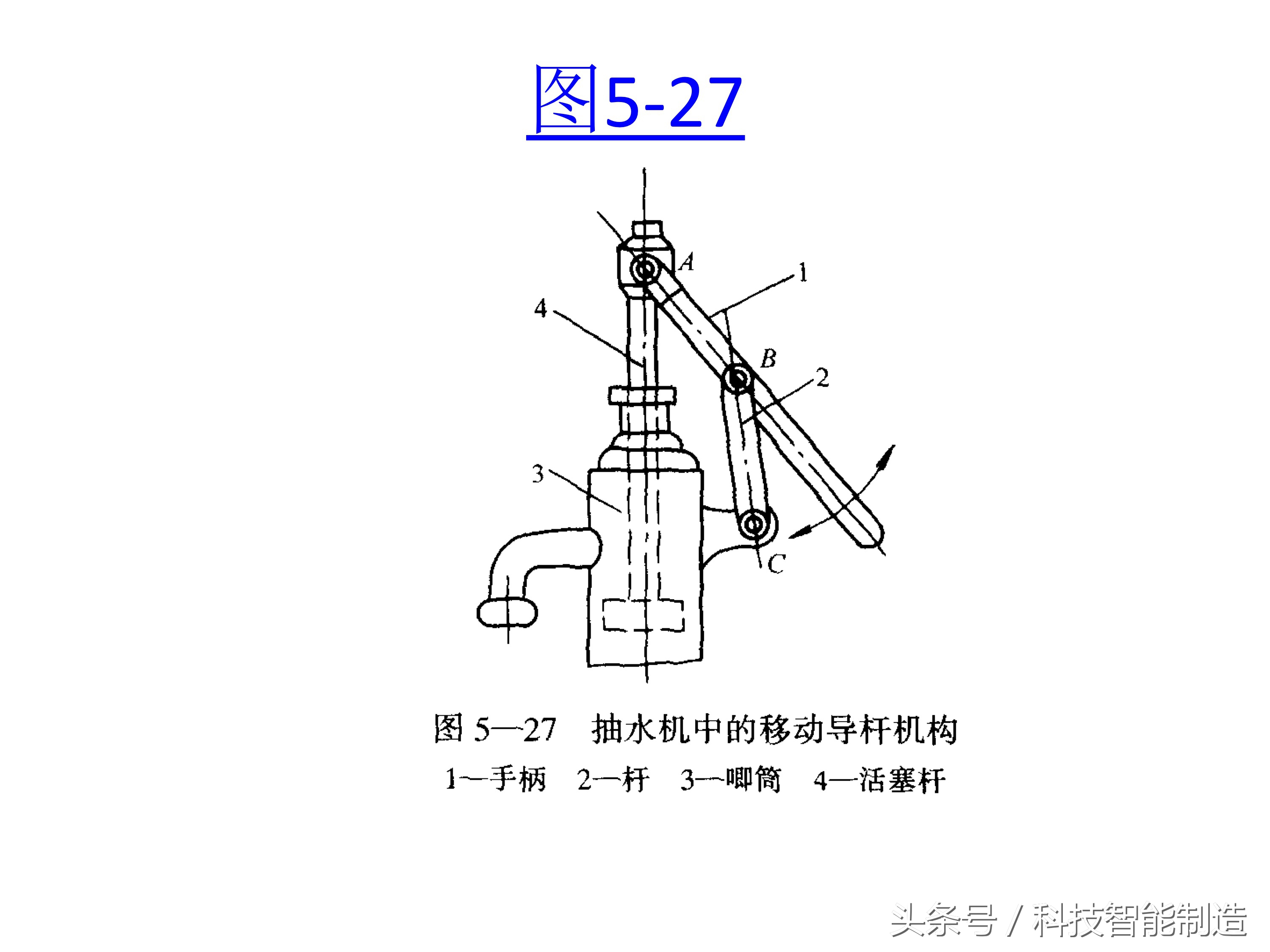 机械基础知识大全图,机械基础知识免费视频
