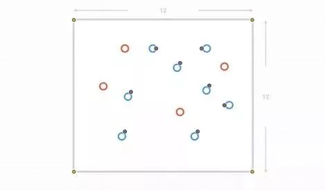 足球教案1v1进攻技巧,足球控球教案100例