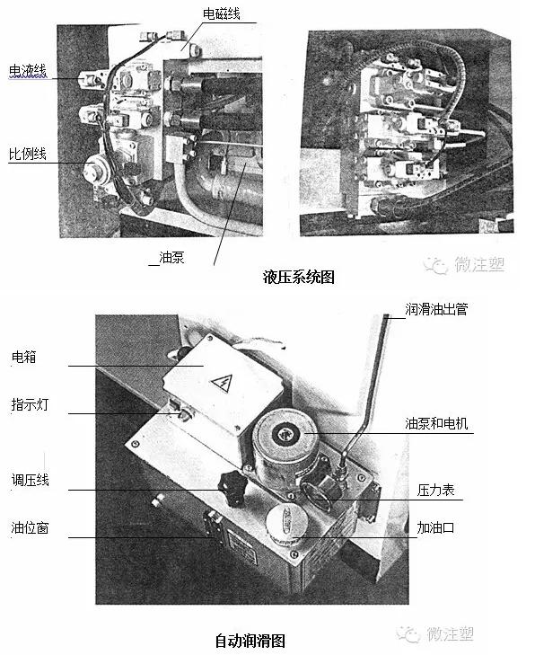 注塑机不脱模怎么处理,没有注塑机如何进行塑料成型