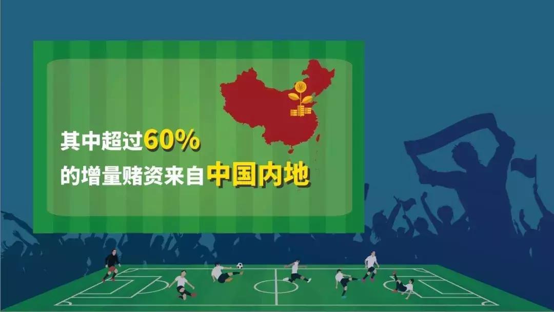 赌球2000千万的新闻,揭秘40亿赌球大案