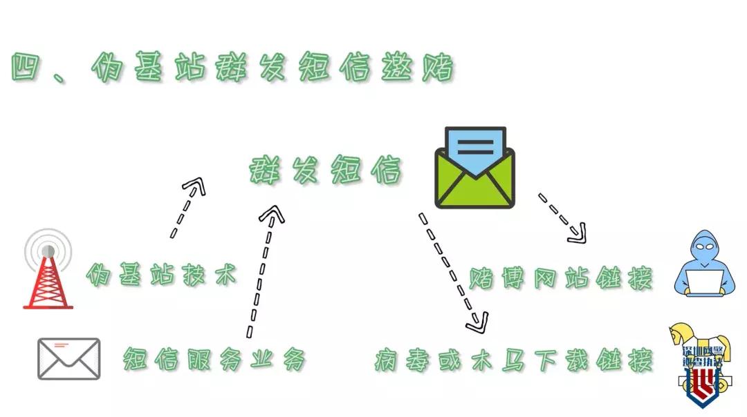 十亿赌约的真相揭秘,30秒爆料黑幕