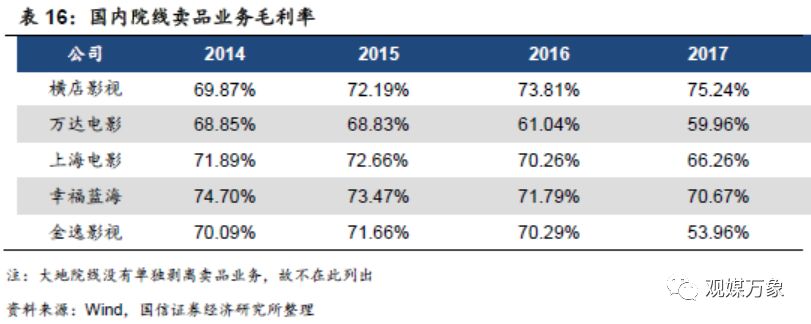 横店影视投资机会,横店影视股票巨大潜力