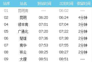 昆明到大理动车时刻,昆明到大理的动车调整