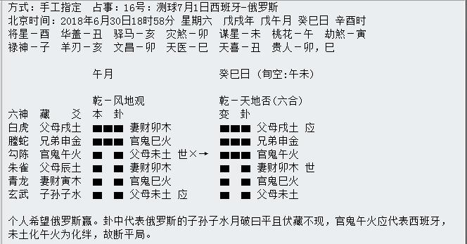 “华鹤杯”第17轮世界杯周易竞猜实况播报(16强赛次轮)