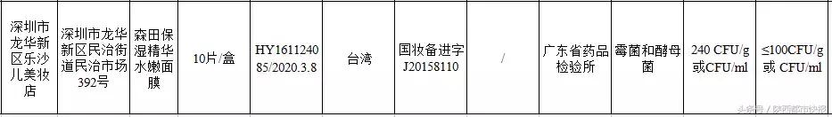 你的面膜上黑榜,用不好的面膜真的会烂脸吗
