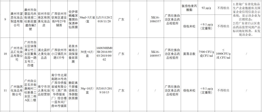 森田面膜蜗牛睡眠面膜哪个好用些,哪个批次的森田面膜不合格