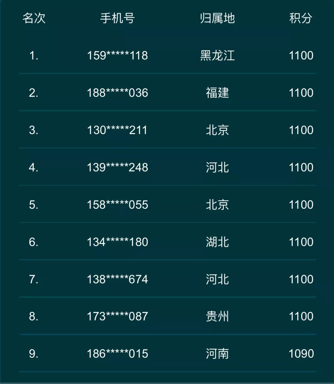 梅西c罗冲击世界杯淘汰赛首球,2019年梅西c罗对决谁赢了