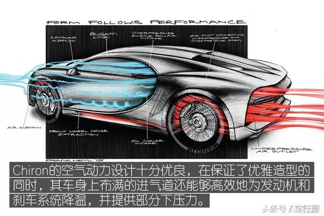 实拍\首台布加迪Chiron：8.0TW16四涡轮增压1500匹打扰你了！