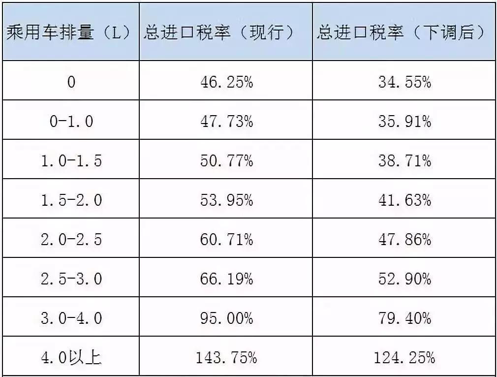 get代购行业最新资讯,网络资讯代购是真的吗