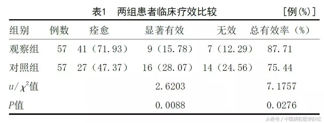手术联合放疗治疗瘢痕疙瘩,耳廓瘢痕疙瘩切除手术后耳朵化脓