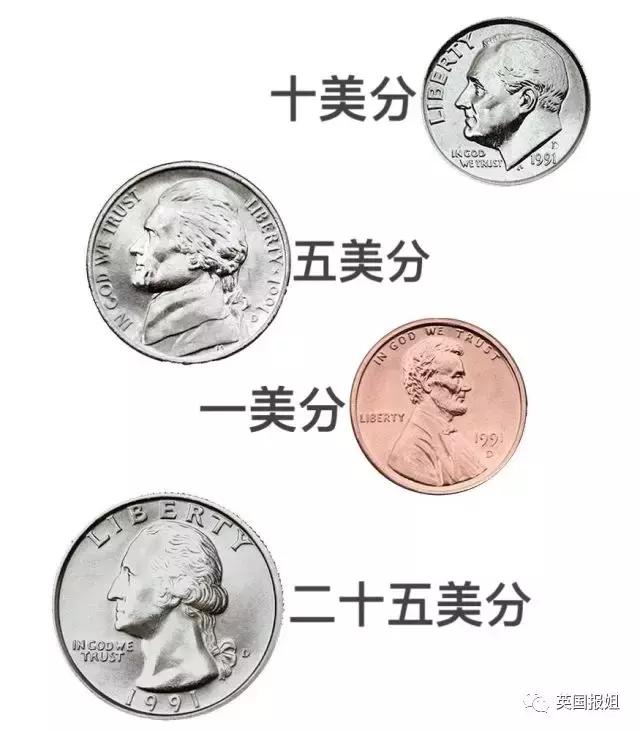 2000年的美国人靠什么挣钱,美国在80年代用的什么币