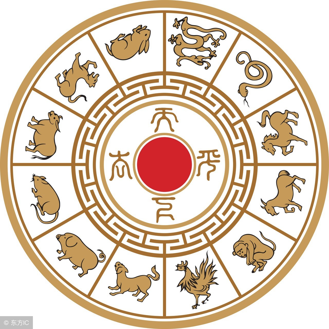 为什么属狗的和属兔的最配？解读生肖文化背后的源代码，*合六**局