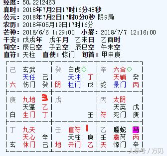 奇门遁甲西班牙vs德国预测,奇门遁甲预测世界杯瑞士vs德国