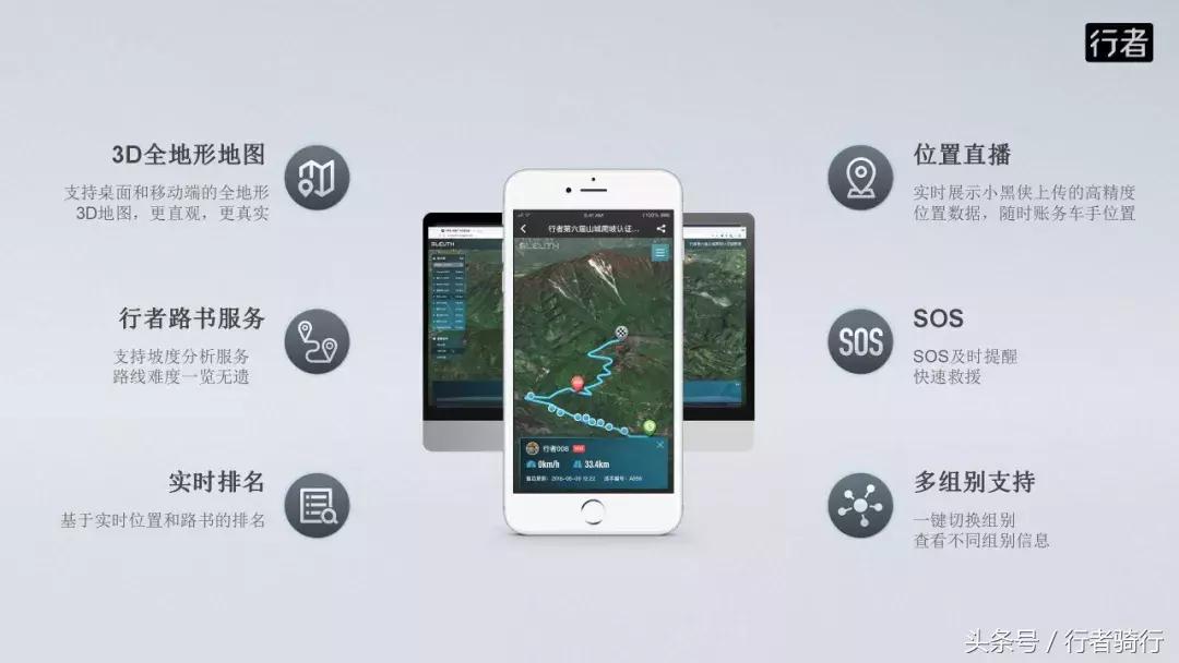 行者「小黑侠」功能曝光：极速定位、一键救援、实时直播……